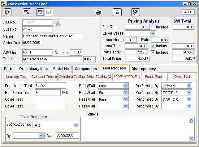 Products FAA - Fermen Corporation